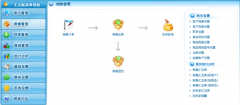 市場(chǎng)上哪款銷售管理軟件比較好用呢？