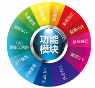 工程管理系統(tǒng)是什么？