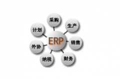 哪里有ERP沙盤模擬軟件下載？