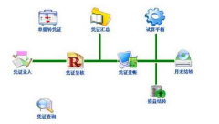 erp去哪里下載 ？