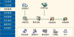 醫(yī)院his系統(tǒng)哪家的比較好？價(jià)格比較公道？