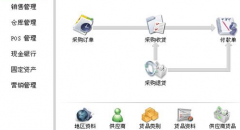 有什么手機(jī)軟件可以管理店鋪？