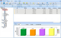 裝飾裝修工程預(yù)算可以用什么軟件