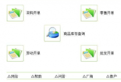 店鋪管理的財(cái)務(wù)軟件用什么好？