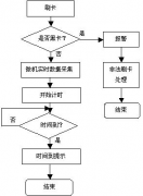 推薦個人圖書管理軟件？