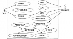 最好的圖書館管理軟件?