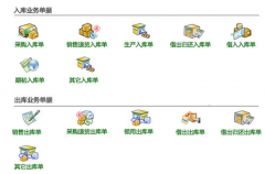 求一款真正免費(fèi)的手機(jī)行業(yè)庫存管理軟件？