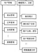 手機任務(wù)管理器下載 手機任務(wù)管理軟件！
