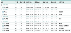什么任務(wù)管理軟件好用？