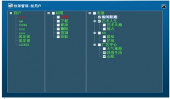 媒體資產(chǎn)管理系統(tǒng)特點？