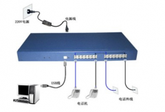 好用的電話管理軟件？