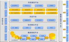 融資擔(dān)保是什么意思？