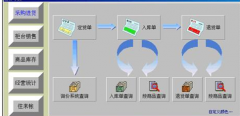 能給我推薦一份車間生產(chǎn)派工單嗎？