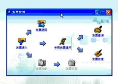 普通發(fā)票管理系統(tǒng)的登錄密碼忘了怎么辦？