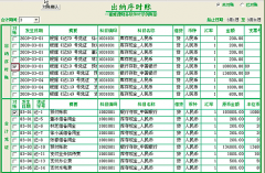 出納用的財務會計軟件有哪些？
