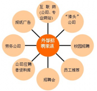 檔案管理軟件性質(zhì)作用有哪些？