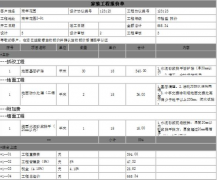 電腦報(bào)價(jià)系統(tǒng)的主要功能