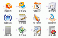 無(wú)障礙快速通道門禁考勤系統(tǒng)有哪些功能？