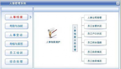 誰給我推薦一款反響較好的人事檔案管理軟件？