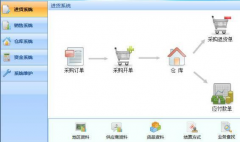 什么叫門店管理系統(tǒng)？