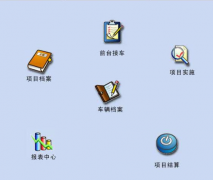 本人正在尋求免費的汽車銷售客戶管理軟件！