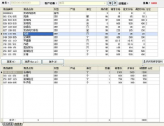 汽車銷售管理系統(tǒng)是什么？