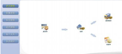 管家婆財務(wù)軟件記賬模塊怎么自己配置？