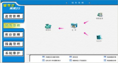 免費的＂管家婆財務(wù)軟件＂哪里可以下載？