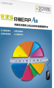 誰用過管家婆財務(wù)軟件？好用嗎？
