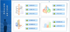 財務預警系統(tǒng)有哪些理論和意義？