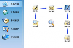 小公司財(cái)務(wù)軟件哪種比較好用？