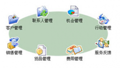 機(jī)械庫存管理軟件erp是在哪里下載？