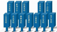 辦公自動化是什么？辦公自動化軟件都有哪些？