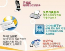 辦公自動化軟件屬于什么軟件？