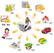 家庭財(cái)務(wù)管理系統(tǒng)誰(shuí)知道哪款不錯(cuò)呢？