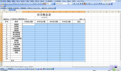 excel表格財(cái)務(wù)公式是怎樣的？