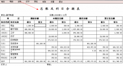 4Fang財務軟件好用嗎？誰知道啊？