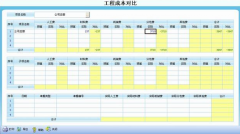 辦公自動(dòng)化軟件是什么？