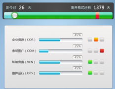 無紙化辦公系統(tǒng)如何建設(shè)？