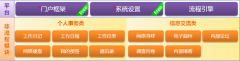 請(qǐng)問金和軟件OA怎么樣？老板讓我聯(lián)系金和