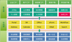 金和C6在蘋果手機(jī)上能解壓縮文件正常使用嗎？
