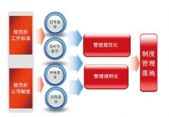 金和C6版本到底怎么樣?。?>
            </a>
        </div>
        <h4 class=