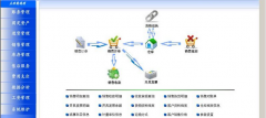 哪有企業(yè)財(cái)務(wù)軟件免費(fèi)版下載