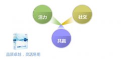 金蝶K3財務(wù)軟件，無法新建帳套