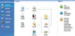 金蝶k3財務(wù)操作流程（史上最好的）