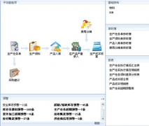 關(guān)于金蝶kis標準版破解版的加密狗問題