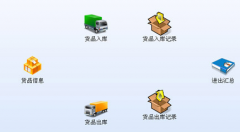 如何把分開的倉庫合并到一起？