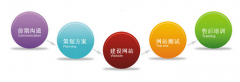 外企為什么偏偏要求資深的網(wǎng)站搭建企業(yè)做網(wǎng)站呢？