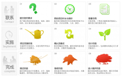 教你做一種真真正正的網(wǎng)站開發(fā)單位呢？
