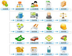 物業(yè)管理辦公軟件怎樣提速物業(yè)單位的手段呢？